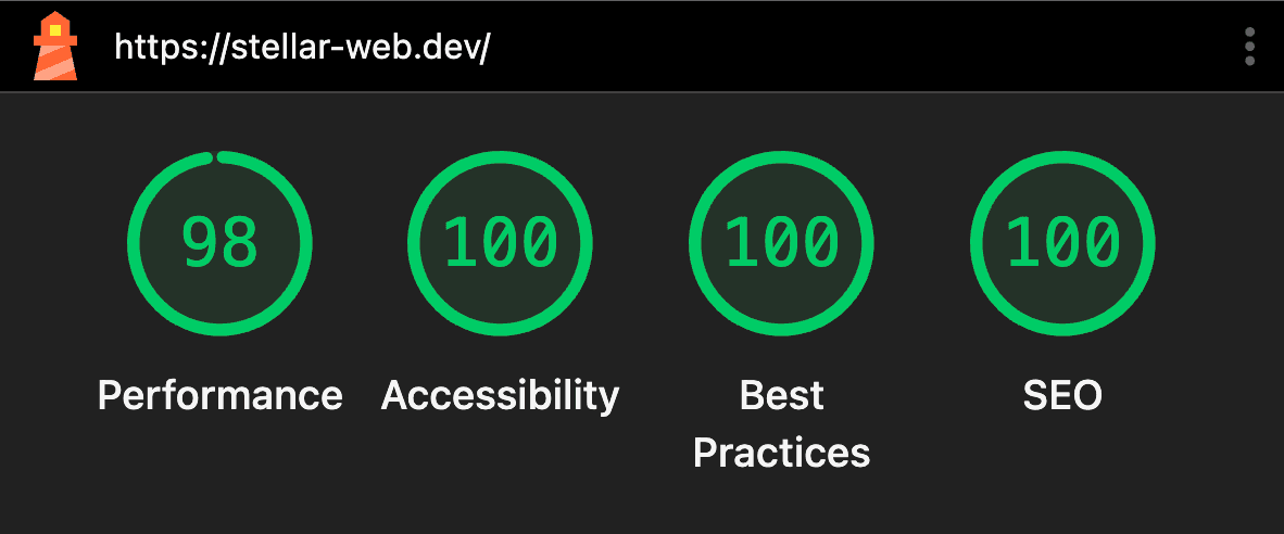 Final Lighthouse mobile score