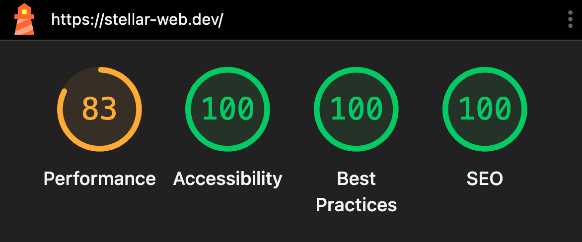 Lighthouse mobile score at the start of the optimization journey
