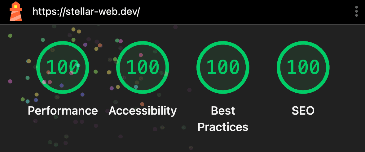 Final Lighthouse desktop score